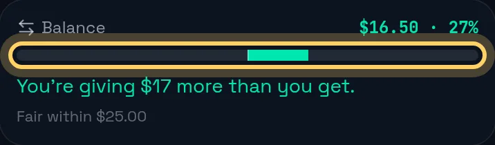 The balance bar showing how far apart the two sides are and the fair range