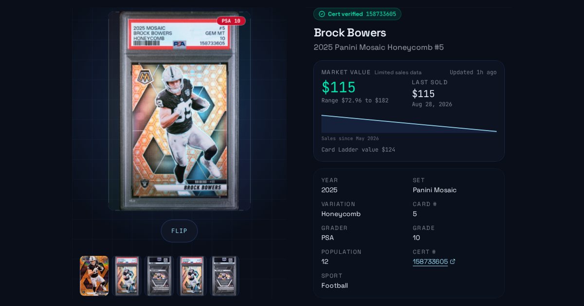 Card page with value and sales